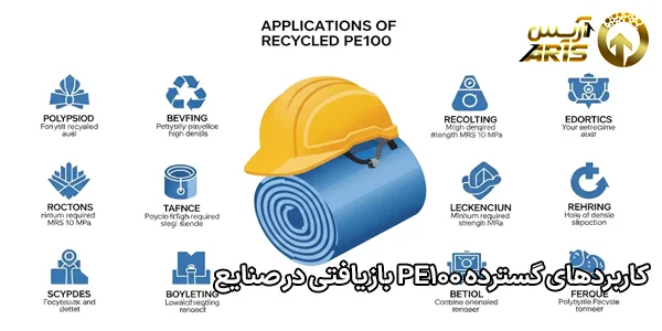 کاربردهای گسترده PE100 بازیافتی در صنایع